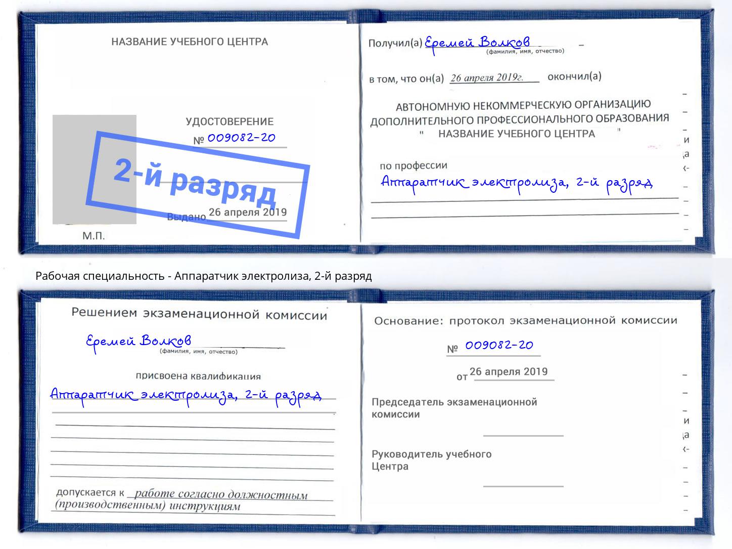 корочка 2-й разряд Аппаратчик электролиза Лысьва